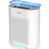 Air Purifiers for Home Large Room up to 2200ft², PM2.5 Air Quality Sensor Smart Mode, 20dB Sleep Mode & Night Light, H14 HEPA Filter Air Purifiers for Bedroom, Pets, Dust, Pollen, Tailulu HQKJ-180