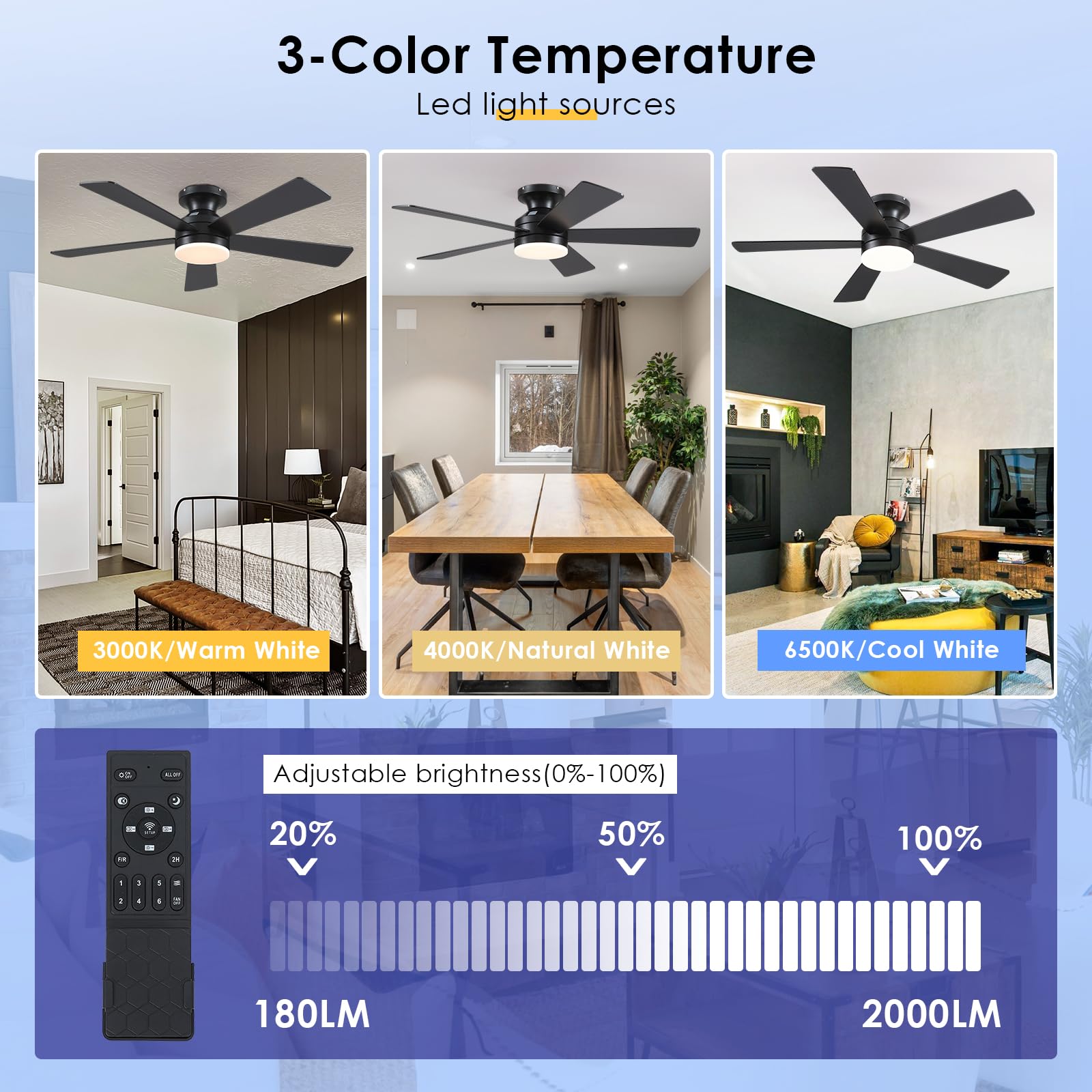 Flush Mount Ceiling Fans with Lights - 46