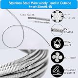 AMLOOPH 30M 2MM Garden Wire Rope Kit for Climbing Plants, Lights - 48pcs view 4