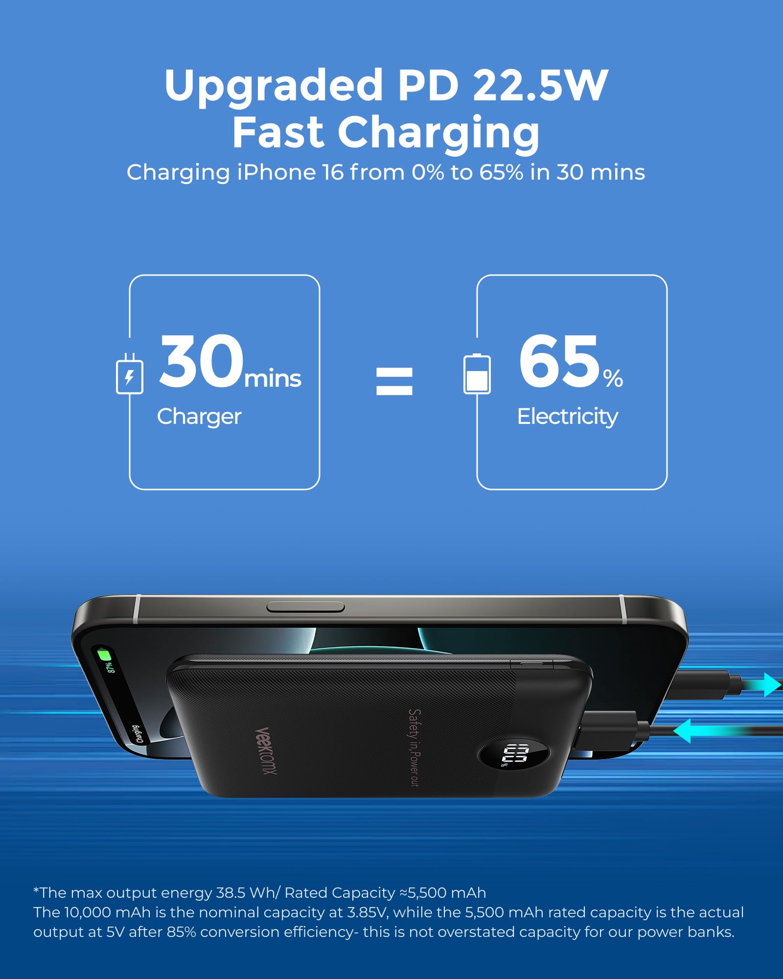VEEKTOMX Power Bank 10000mAh PD 22,5W, 3 Ausgänge & 2 Eingänge, Klein 5