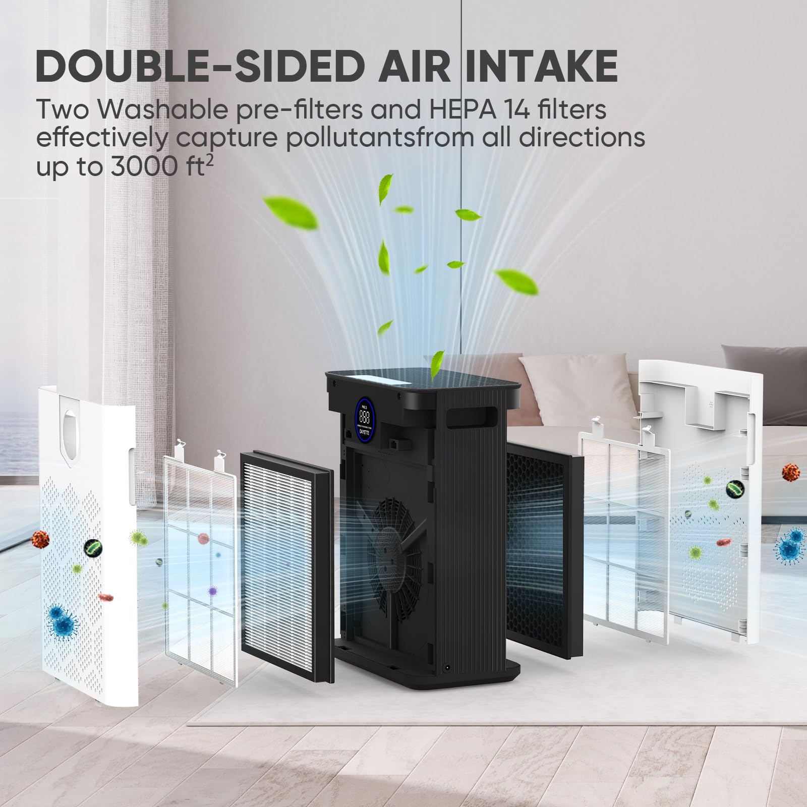 Air Purifiers for Home up to 3000 Sq Ft with Washable Filters, 2x H14 True HEPA Filter, 2xSpeed Fan with Turbo Mode, CADR 400m³/h Remove Pet Hair Odor, 22dB Sleep Mode for Bedroom, Large Room,Office