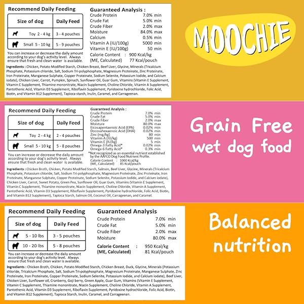 MOOCHIE SOFT WET DOG FOOD – SUPERFOOD SELECTION – DUCK, SALMON & CHICKEN LIVER FLAVORS – NO ARTIFICIAL FLAVORS OR PRESERVATIVE -12 X 2.5 OZ POUCH