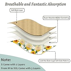 Grecle Washable Female Dog Diapers - Premium