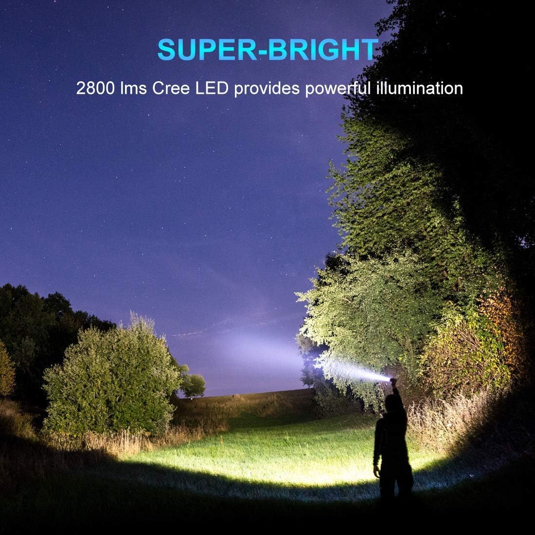Super Bright Small LED Flashlight - Lumintop EDC18 3Cree LED 2800LM High Lumens EDC Flashlight with 18650 Rechargeable Battery, Magnetic Tail, IP68 Waterproof Light Torch for Outdoor Camping Hiking - - 