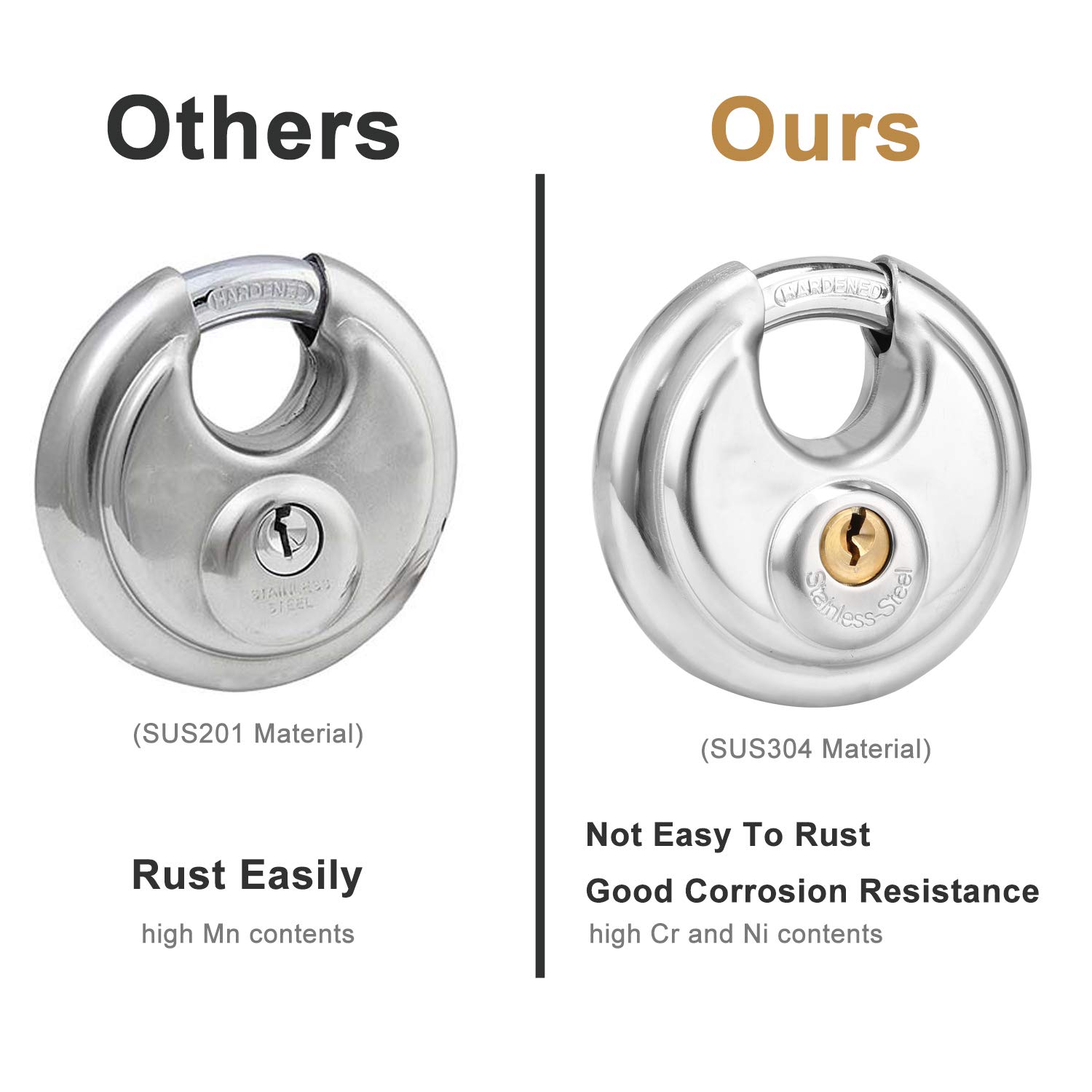 Discus Keyed Padlock Disc Storage Locks with Hardened Steel Shackle for Storage Unit, Moving Trailers, Shed, Fence(3/8-Inch Shackle)