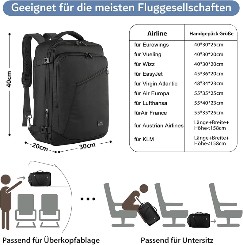 Ryanair Handgepäck 40x30x20, Handgepäck Rucksack Flugzeug Herren 24L