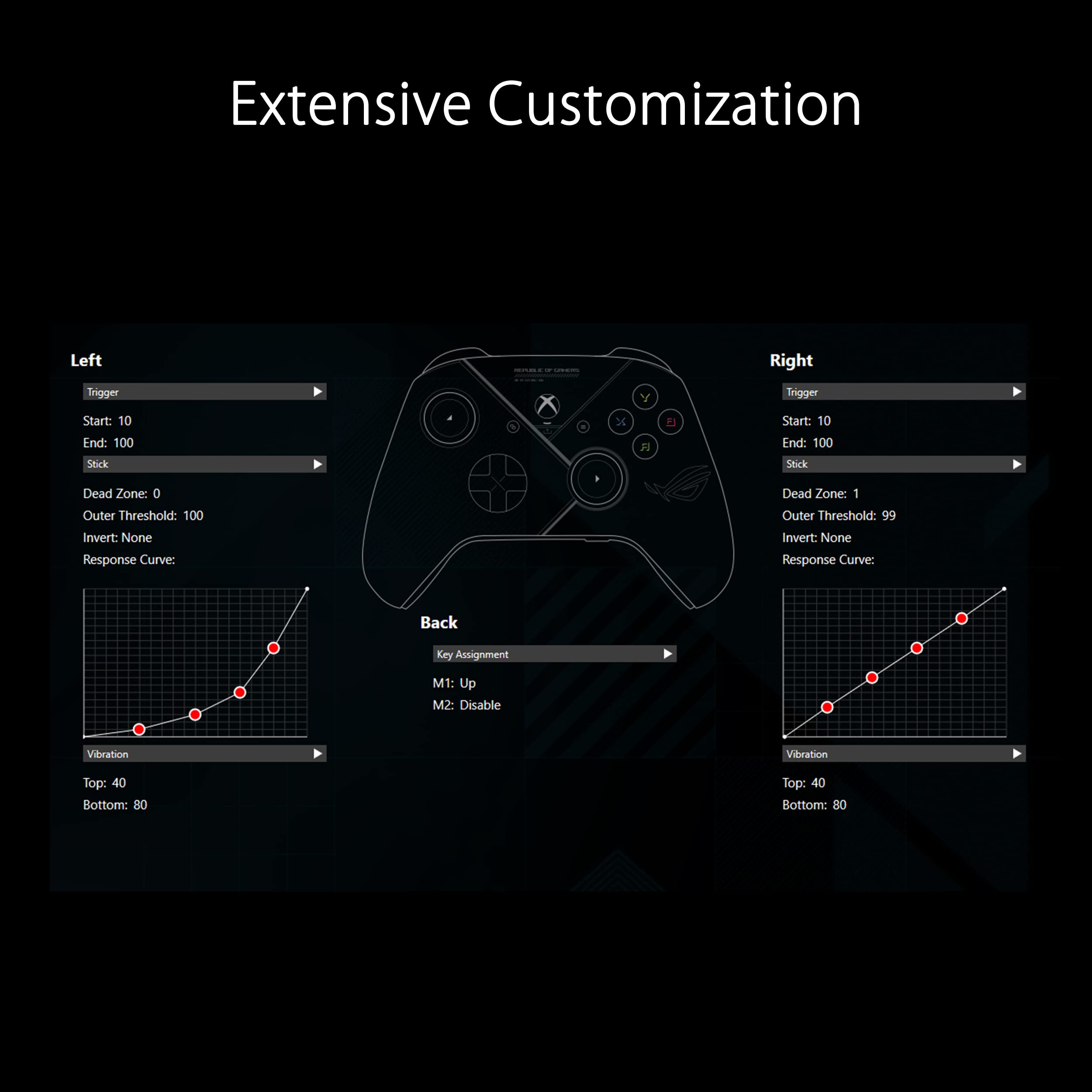 ASUS ROG Raikiri officially licensed Xbox controller, remappable buttons & triggers, 2 rear buttons, step & linear triggers, adjustable joystick sensitivity, 3.5mm jack with ESS DAC, for PC and Xbox