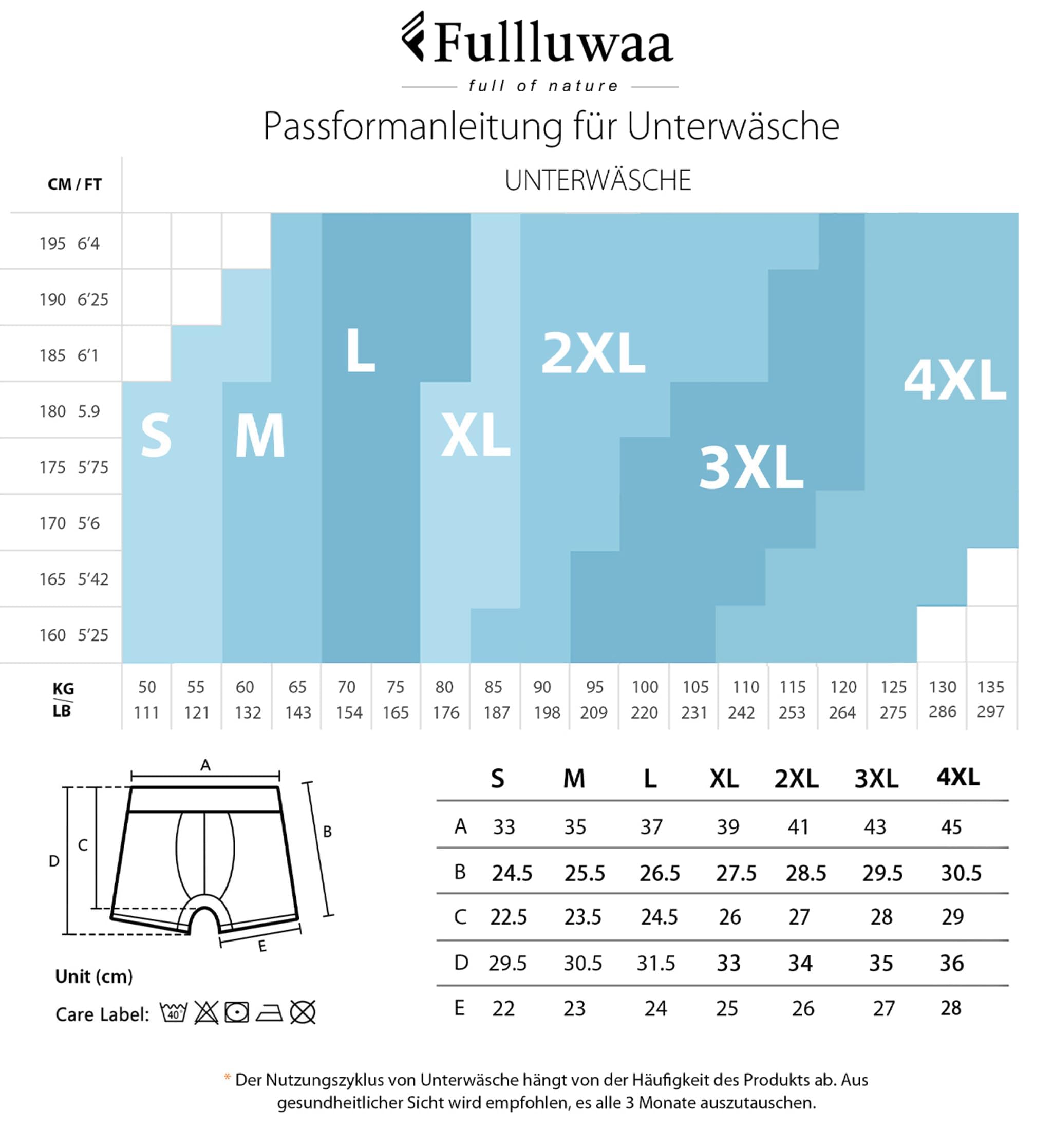 Fullluwaa Boxershorts Herren 10er Pack Baumwolle Unterhosen Männer Ohne Kratzenden Zettel Atmungsaktiv und Weiche Herrenunterwäsche 6