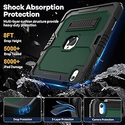 OKP Case for iPad 10th Generation 2022, Heavy Duty