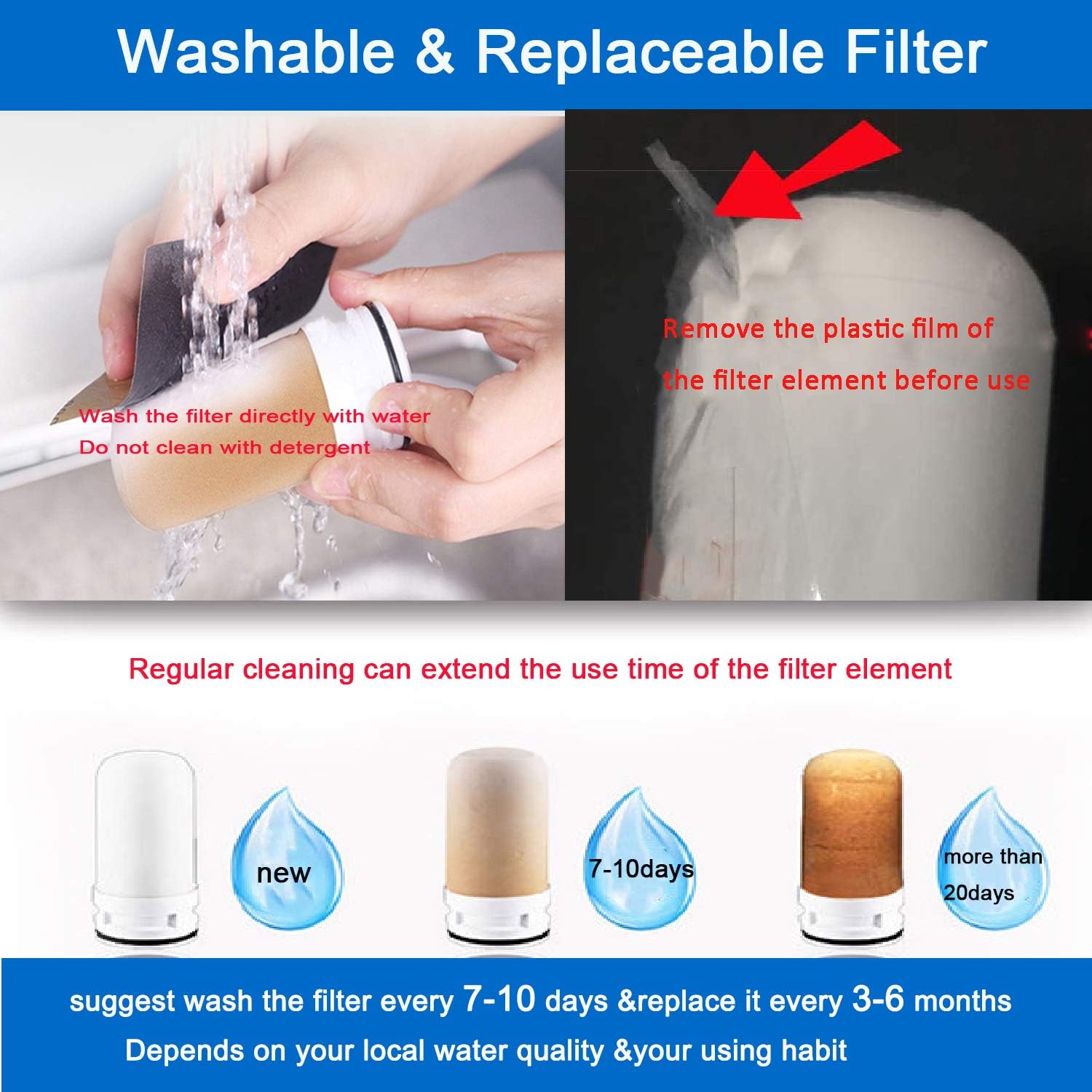 Tysonir Water Faucet Filtration System,Faucet Filter with Activated Carbon, Easy Installation,Tap Water Filter, High Water Flow Tap Water Purifier for Home Kitchen Bathroom: Home & Kitchen