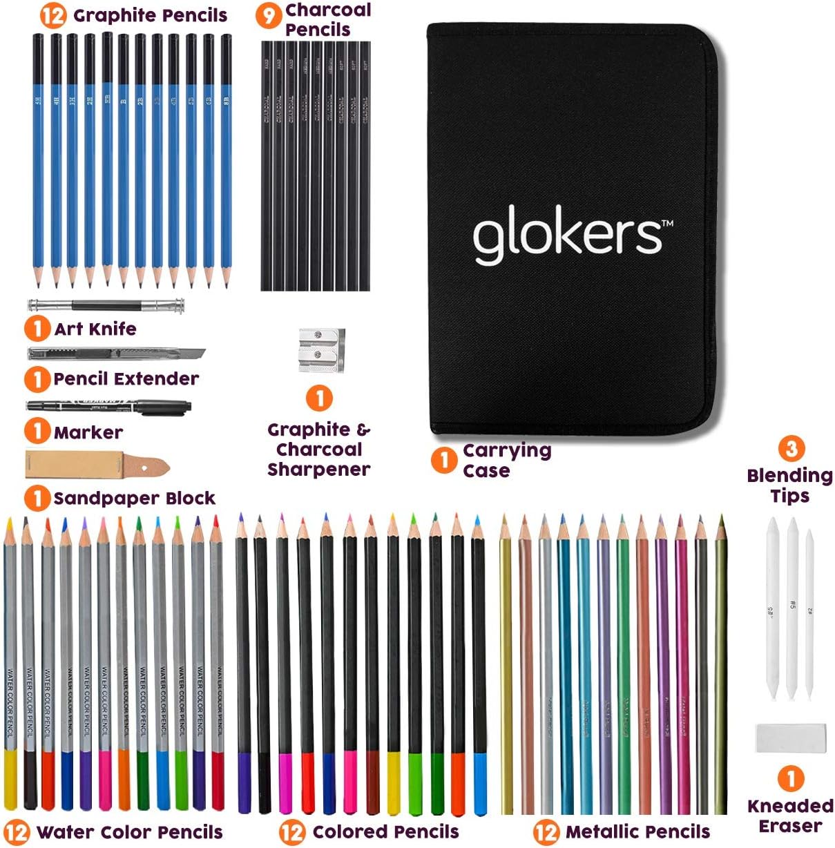 Glokers 71-Piece Arts Supplies and Drawing Kit Set - Complete Set of Art Pencils: Graphite, Colored, Metallic, Charcoal, Watercolor - Also Includes Stumps, Sharpener, Eraser & Tons More