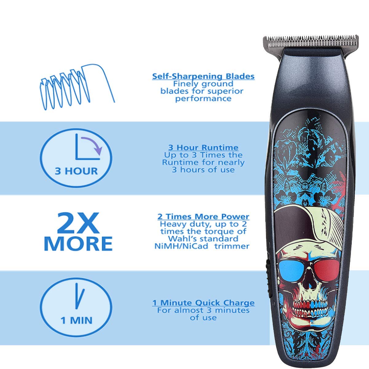 BESTBOMG Beard Trimmer for Men, Hair Clippers, USB Rechargeable Beard Shaver Mustache Grooming Kit for Contouring/Shaving/Sculpting/Trimming (T Outliner-2)