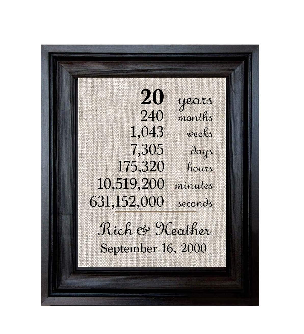 20th anniversary gifts for parents