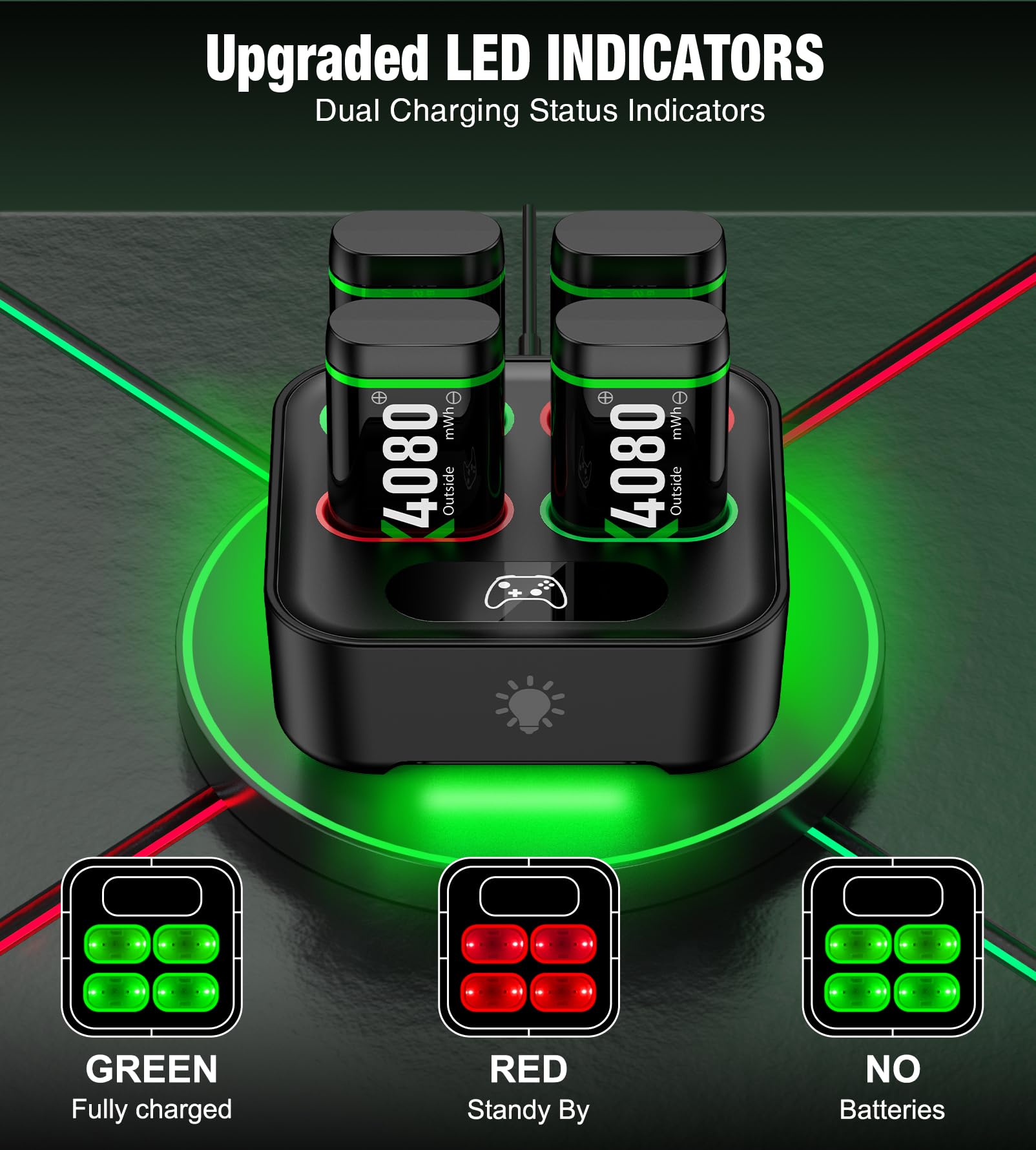 Upgraded Fast Charging Rechargeable Battery Packs for Xbox, 4 x 4080mWh Xbox Controller Batteries with Charger Dock & Light Control for Xbox Series X|S, One S/X/Elite Controllers, Console Accessory