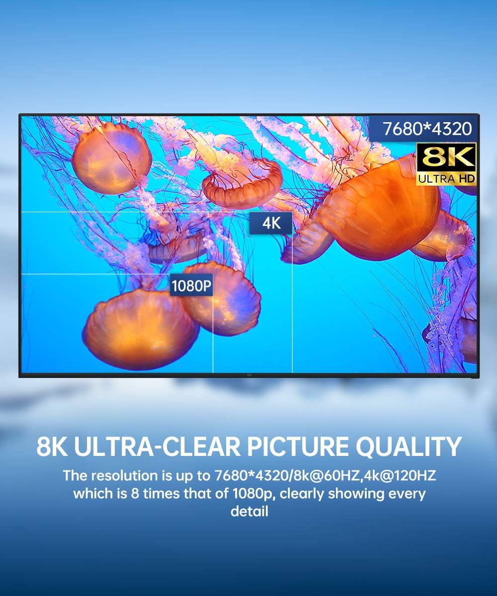 8K DisplayPort 1.4 Cable 1M, NEWDERY Nylon Braided 8K DP to DP Cable ...
