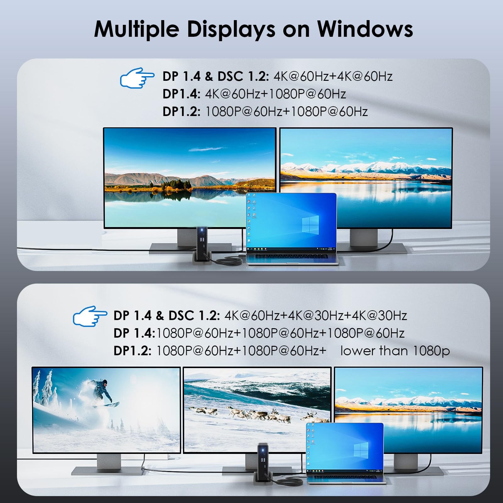 Laptop Docking station, WAVLINK PD3.1 Docking station für 3 Monitore mit 4K@144Hz, 2*HDMI + DP, 140 W PD-Aufladung, USB-C 10 Gb, USB-A 5 Gb, Gigabit-Ethernet, Audio/Mikrofon für Windows-Systemcomputer 4