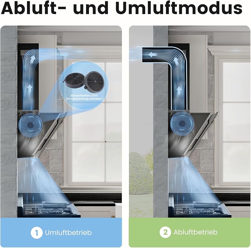 ' Kopffreie Dunstabzugshaube 60cm A++ Umluft & Abluft CH60J64ET4A2B
