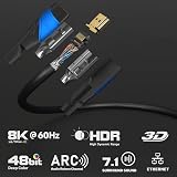 KabelDirekt 8K HDMI Cable 5x 1.5m & More 0.15–22.5m German-Engineered view 2