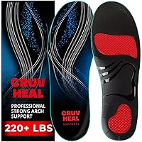 Plantar Fasciitis Night Splint Plantar Fasciitis Relief Insoles