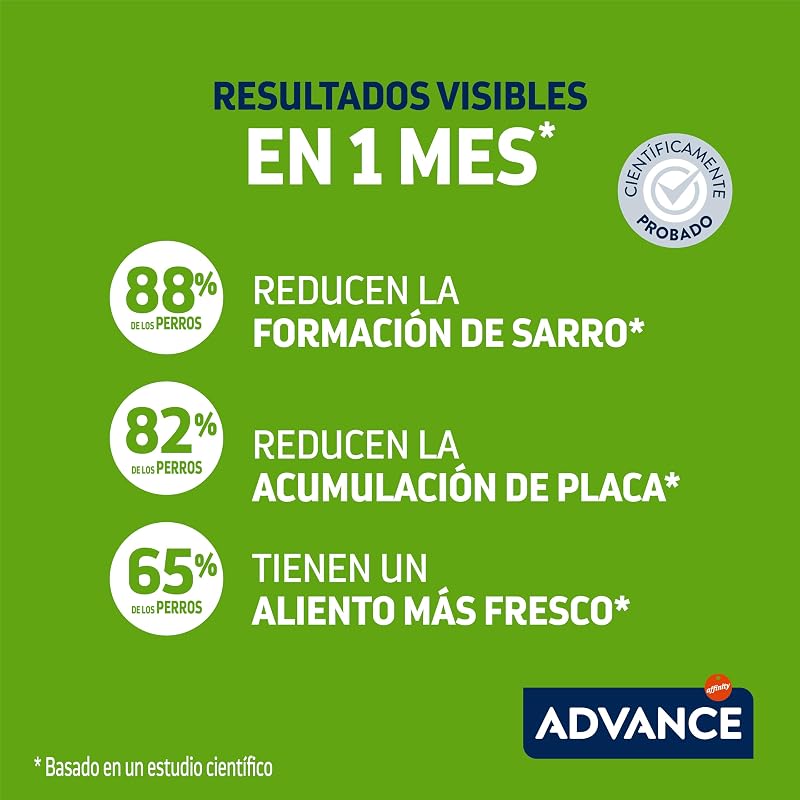Snacks Dental Care Stick Medium/Maxi - Barrita Dental Para Perros De Razas Medianas y Grandes - Pack De 13 x 180 g - Total 2,34 kg