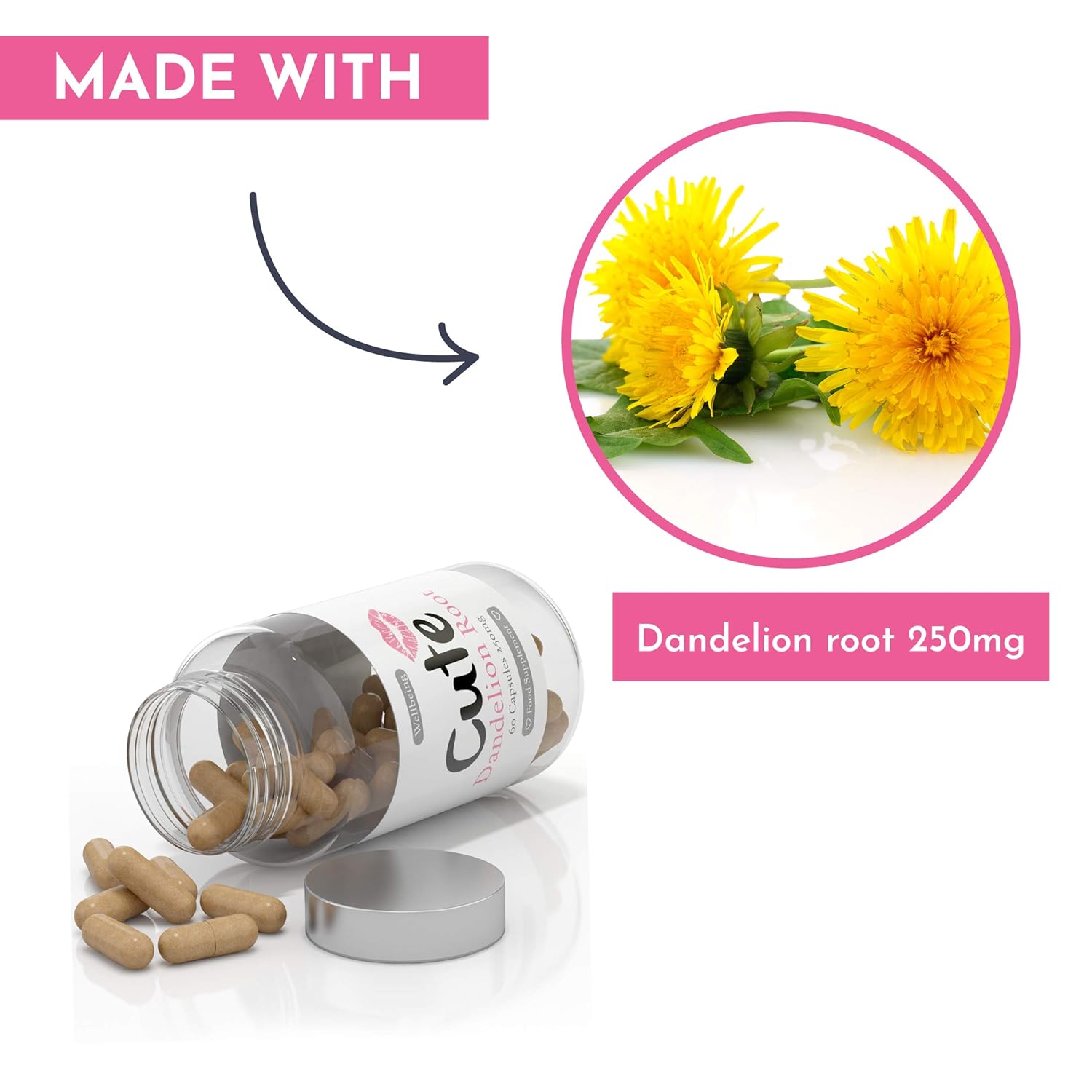 Dandelion Root Weight Loss Review WeightLossLook