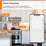 SURFOU Smart Plug Wi-Fi Timer Socket with Energy Monitoring 13A view 6