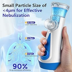 Portable Nebulizer for Adults Kids, Handheld