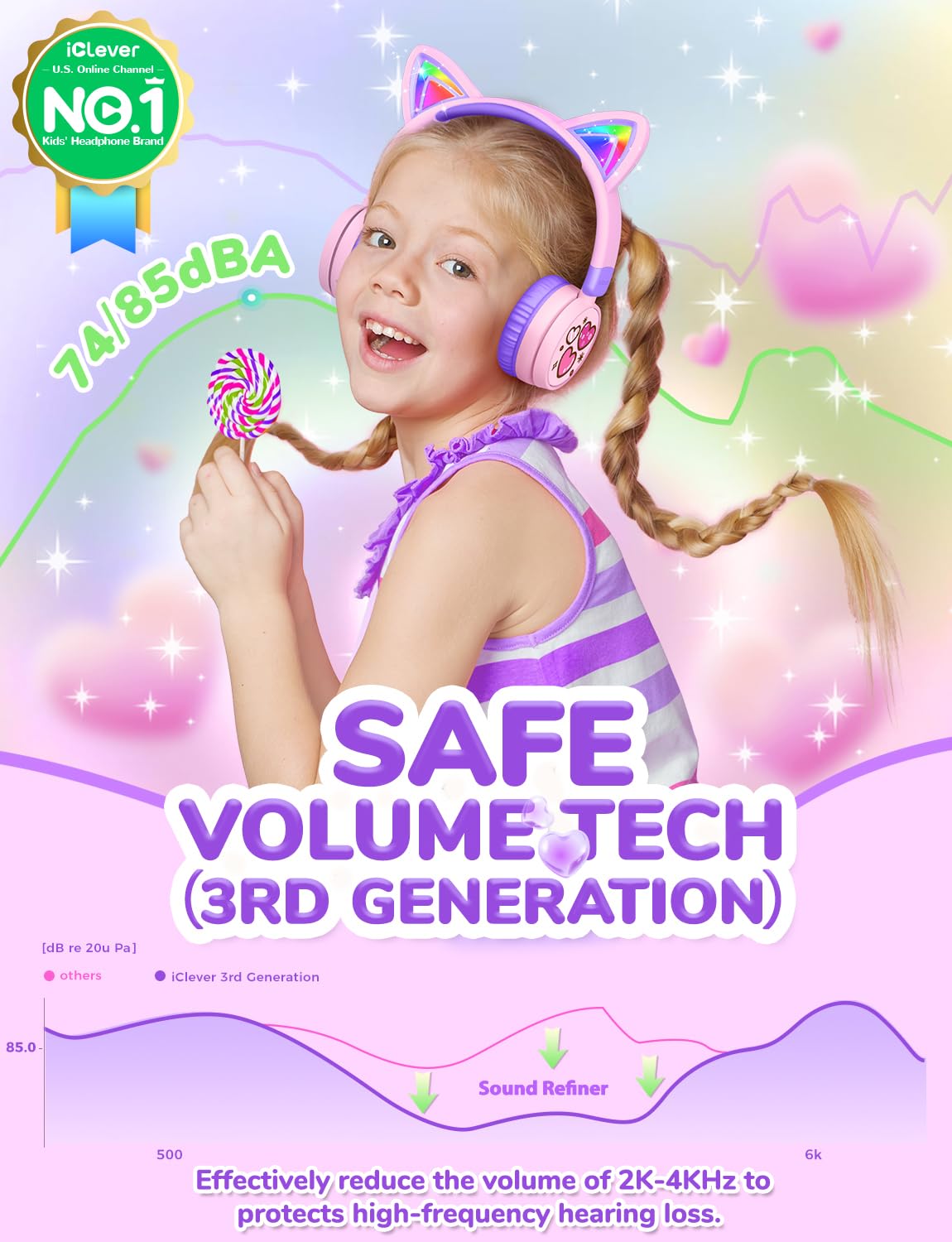 iClever Kids Bluetooth Headphones, Light Up Cat Ear,60H Playtime, USB C Fast Charging, Safe Volume 74/85dBA, Bluetooth 5.3,Toddler Headphones Wireless for iPad Tablets Travel,Meow Cookies-Peach Pink