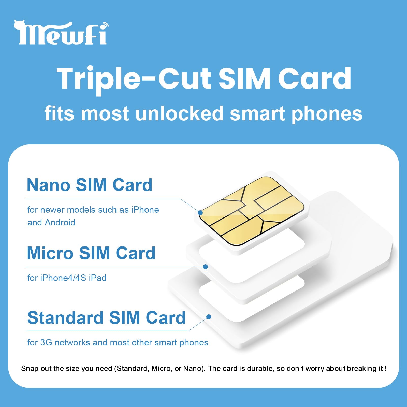 Korea SIM Card 30Days 10GB - Easy Activation & 24/7 Whatsapp Support - for Unlocked Smartphones - Use Google, Instagram, Twitter