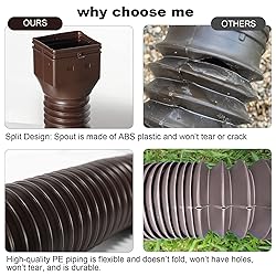 plusgutter 11.5ft Long Gutter Downspout Extensions