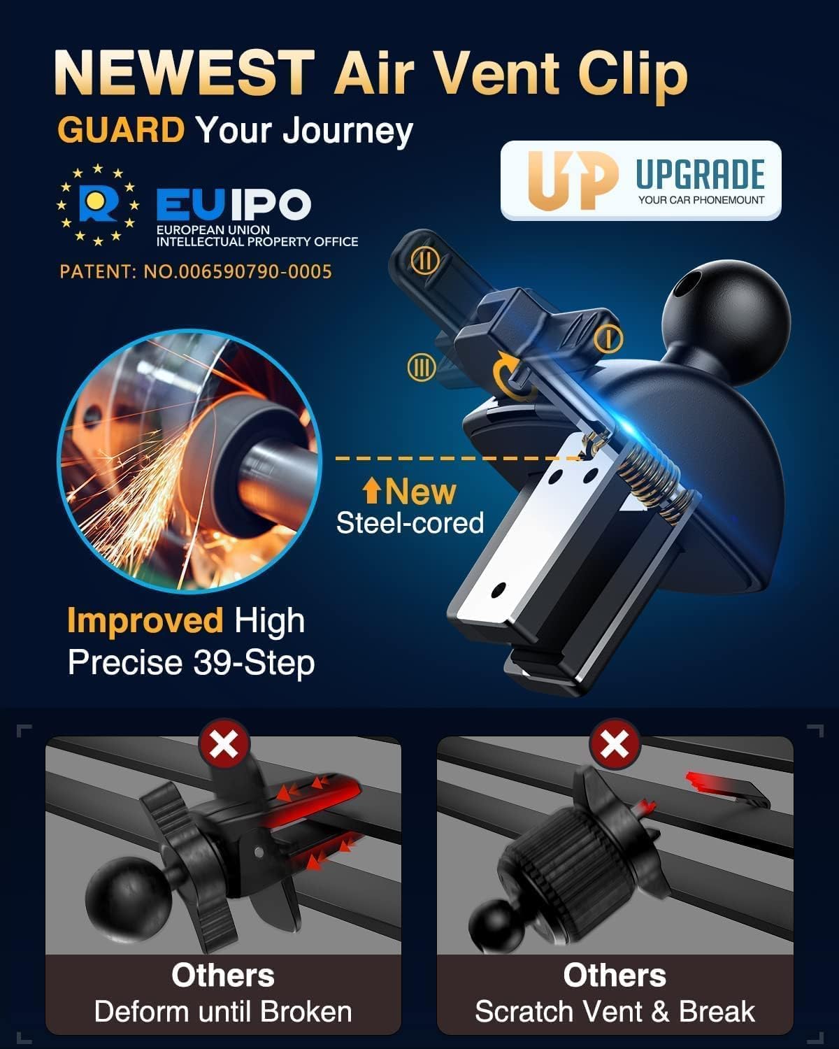 VANMASS 【85+LBS Strongest Suction & Military-Grade 2025 Ultimate Car Phone Mount【Patent Safety Certs】 Cell Phone Holder Truck Stand Dashboard Windshield Vent for iPhone 16 15 Pro Max 14 Samsung, Blue