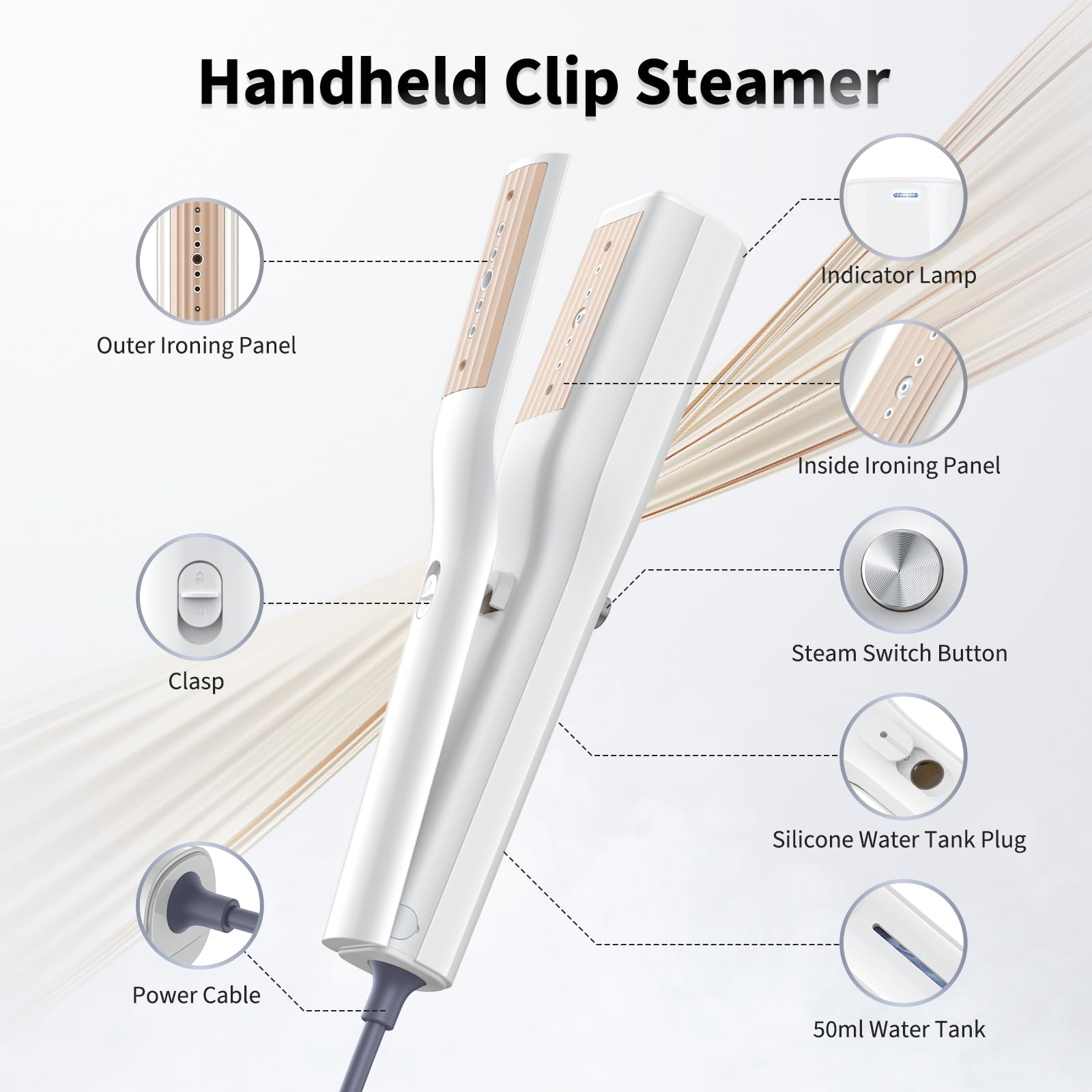 Steamer for Clothes - Travel Iron Steamer, Portable Mini Handheld Garment Steamer, 2 in 1 Wet & Dry Ironing, 15s Fast Heat Up, 900W Wrinkles Remover Clothes Steamer for Home, 120V (lily white)