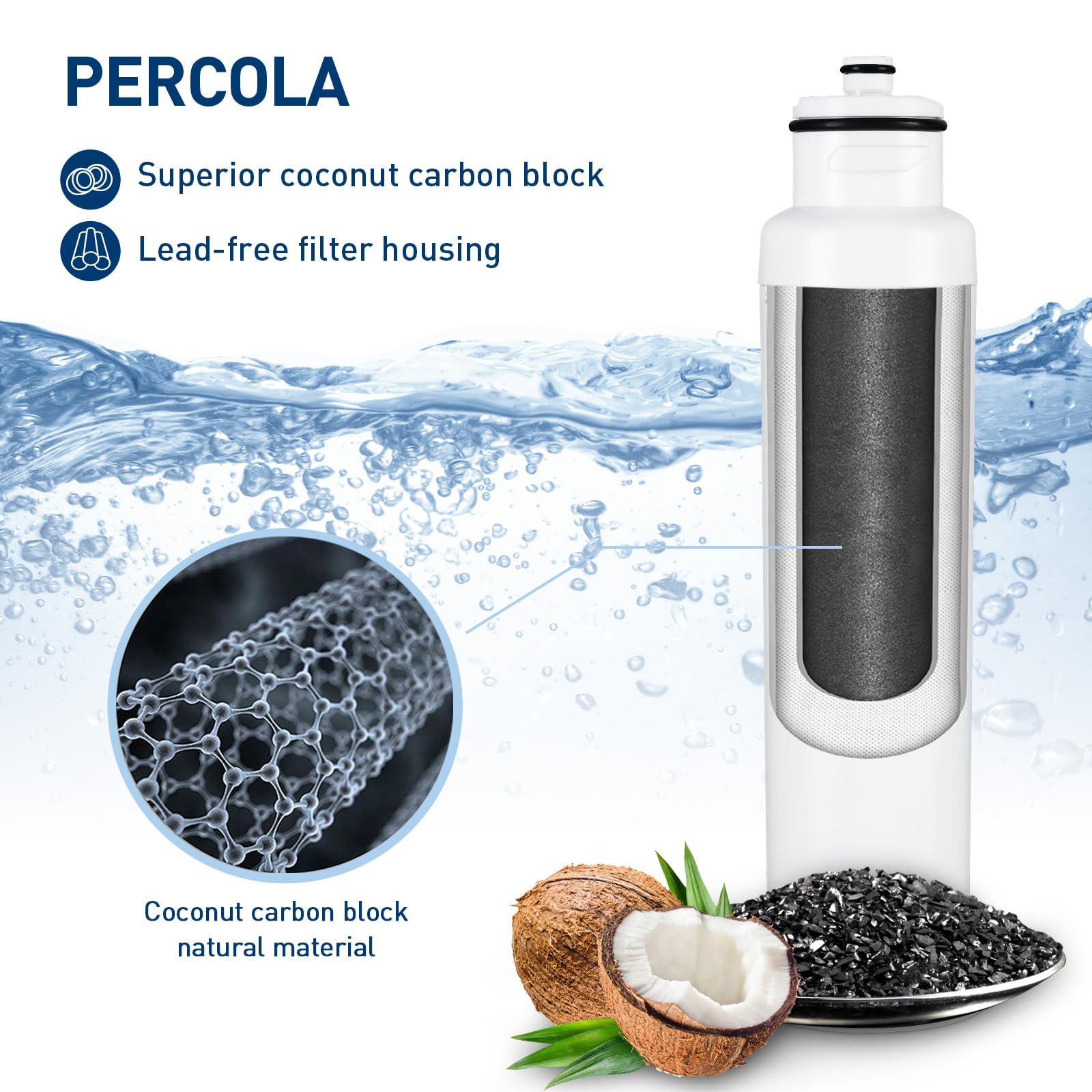 HX2017FR-A/HX2017F-A Water Filter, Compatible with Hisense® HRF266N6CSE1, HRF266N6CSE, HRF209N6CSE, HRF254N6TSE, HRF254N6DSE Twist-In Refrigerator Models (1 Pack)