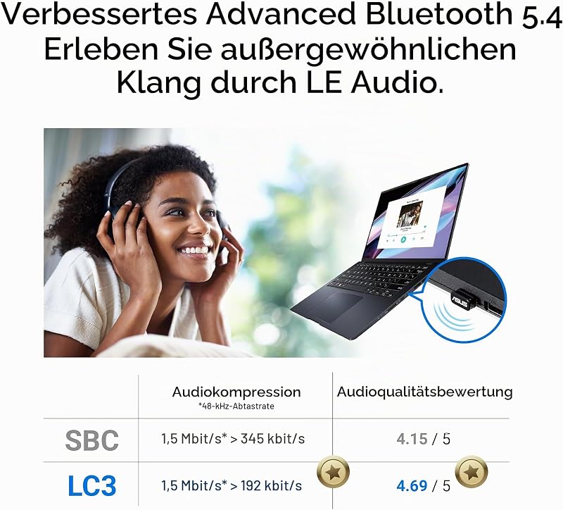 USB-BT540 Bluetooth 5.4 Dongle Adapter