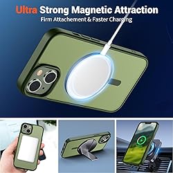 SUPFINE Magnetic for iPhone 14 Case & iPhone 13