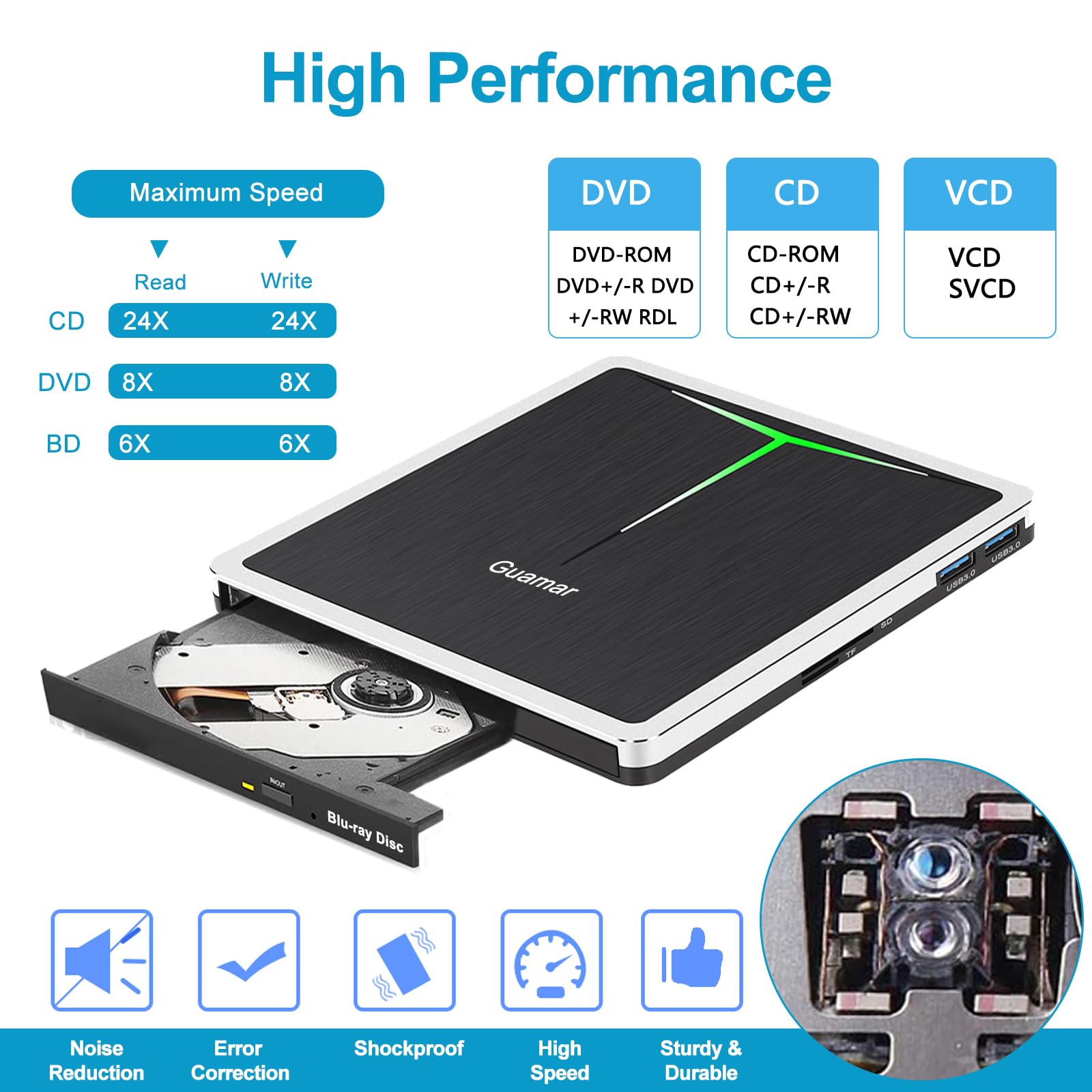 Guamar External Blu Ray Drive: USB 3.0 Type-C Blu Ray Burner with SD/TF Slot/2 USB Ports/Carrying Case - Portable Slim External Blueray/DVD Drive for PC Laptop Mac Windows 11