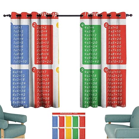 Amazon Com Educational Room Darkening Curtains Colorful