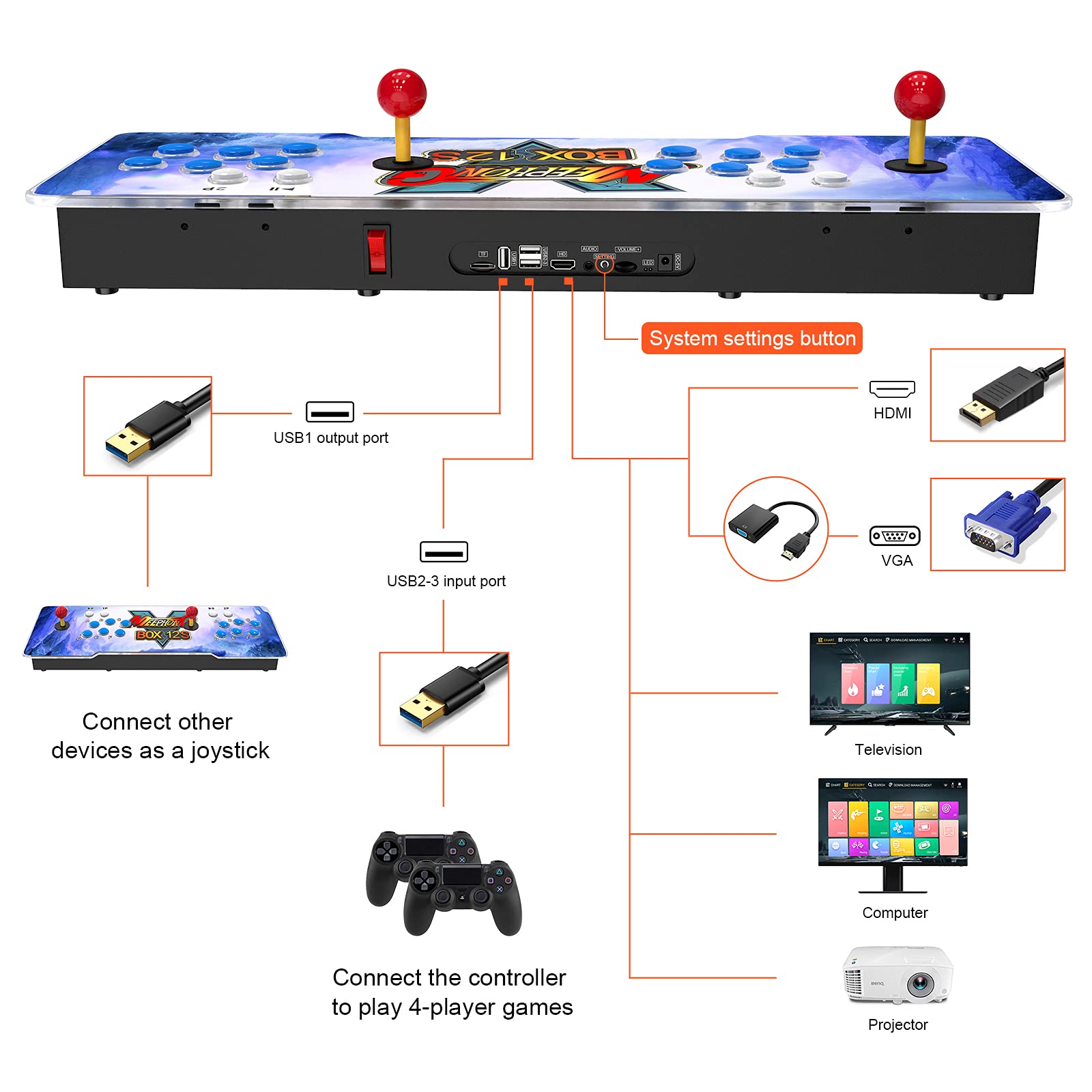 Mua MEEPHONG 2021 New Retro Arcade Game Machine for Home 2UP Fight ...