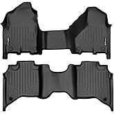 MAXLINER Custom Floor Mats Set (Both Rows 1pc) Compatible with 2019-2025 Ram 2500