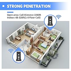 Intercoms Wireless for Home, Room to Room Intercom