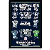 Sporticulture NFL Football Wall Art Print Framed - Seattle Seahawks Poster Team Uniform Heritage Jersey Wall Decor - NFL Football Posters for Boys Bedroom & Decorations for Man Cave, 14X20