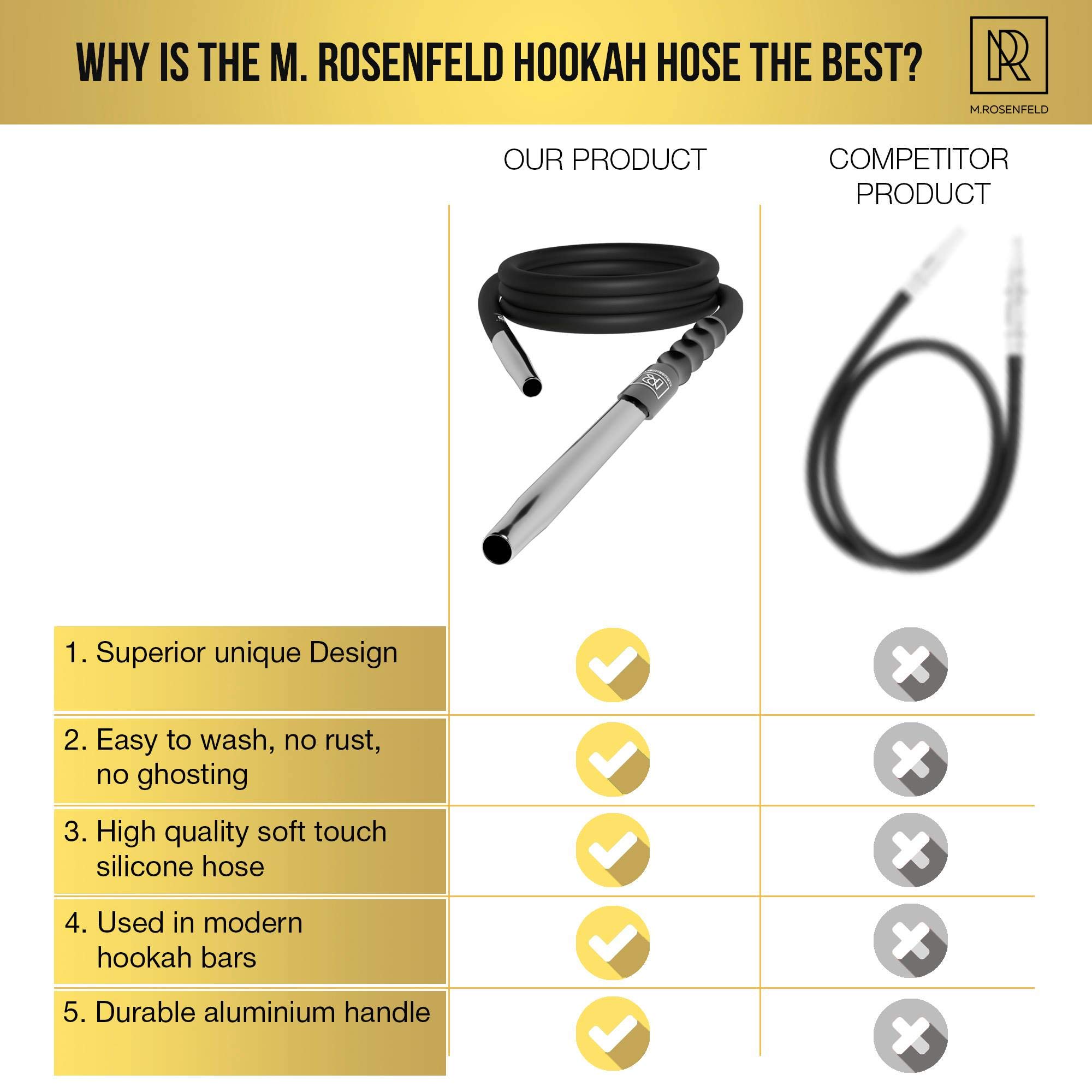 Premium Hookah Hose with Aluminum Mouthpiece - 59 inch Long Silicone Water Pipe Hose, Washable, with 15 inch Easy-Grip Handle 2-Part Mouthpiece - Modern Design, Won\'t Rust or Ghost + Free E-Book