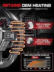 TESFEEL Steering Wheel for F150 Raptor 2021-2024