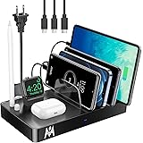 KKM USB-C Charger Adapter, 38W 2 Port, 20W Type C PD Fast Charger for iPhone 13/13 Pro/13 Pro Max/12 Mini/MagSafe Charger, 18