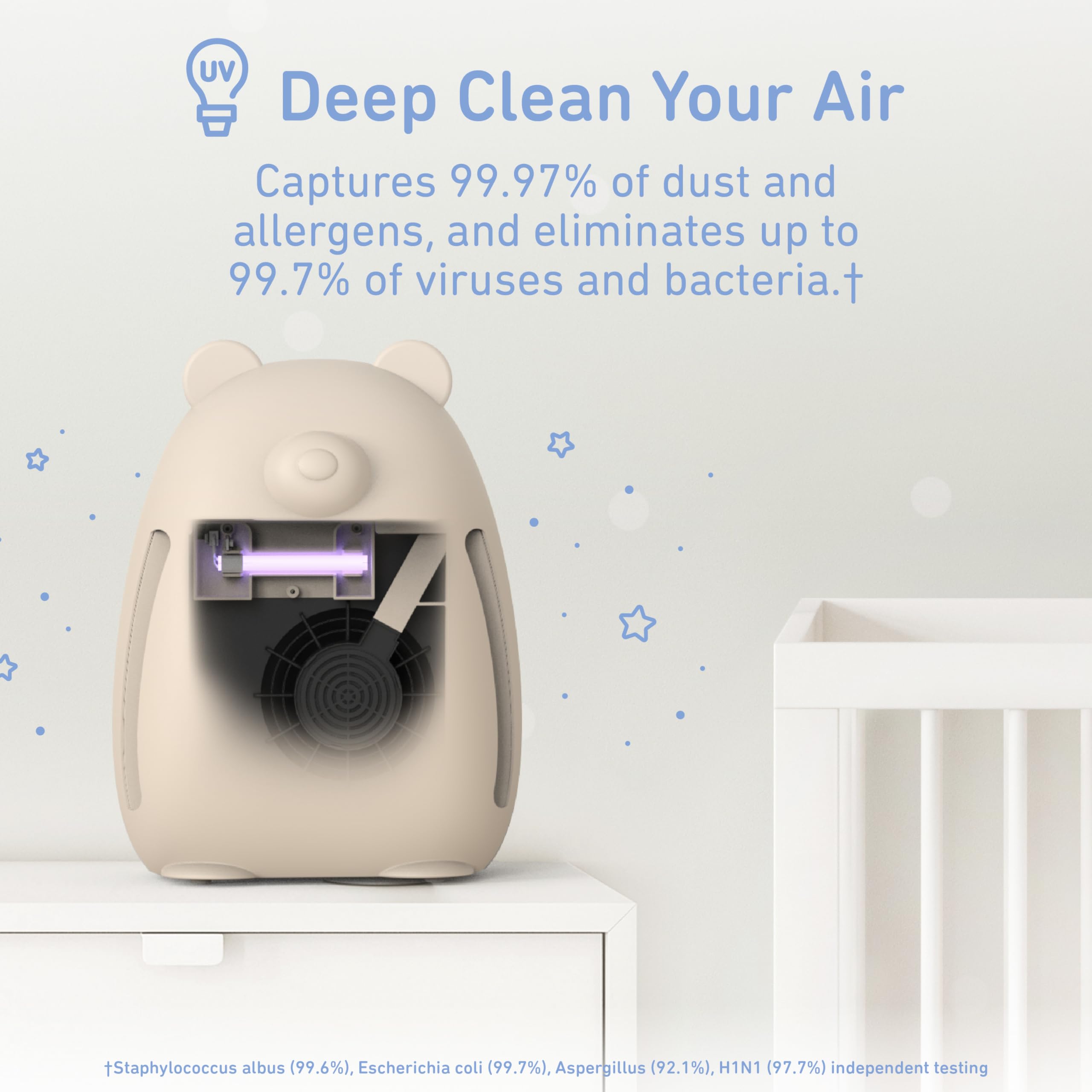 Pure Enrichment PureBaby Kids Bear Air True HEPA Air Purifier - Energy Star Rated, 4 Stage Filtration, UV-C Light, Night Light for Medium-Large Rooms - Baby Nurseries, Kid Bedrooms (Sweet Oat)