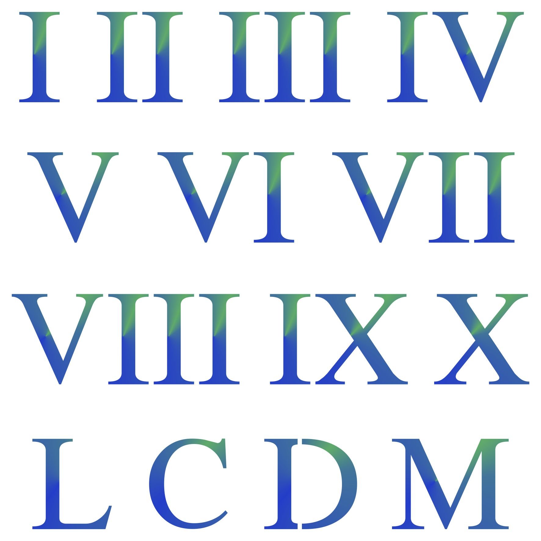 1½" Roman Numeral Stencil 3.8cm (L) - Reusable Small Roman Numerals Wall Stencil Template