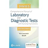 Davis's Comprehensive Manual of Laboratory and Diagnostic Tests With Nursing Implications (Davis's Comprehensive Handbook of 