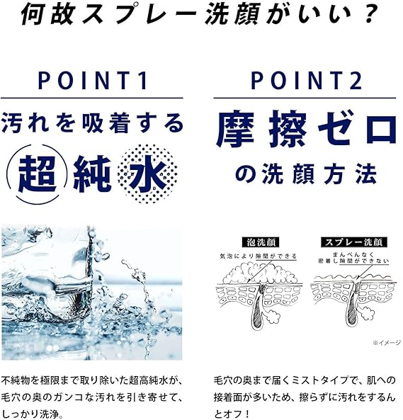 Amazon Woomen ウーメン メンズ 洗顔スプレー 300ml 新感覚 クレンジング スキンケア Woomen ビューティー 通販