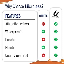 Microless Dry Erase Magnetic Label Full Colored 4.8