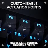 Logitech G PRO X TKL RAPID Wired Gaming Keyboard UK view 4
